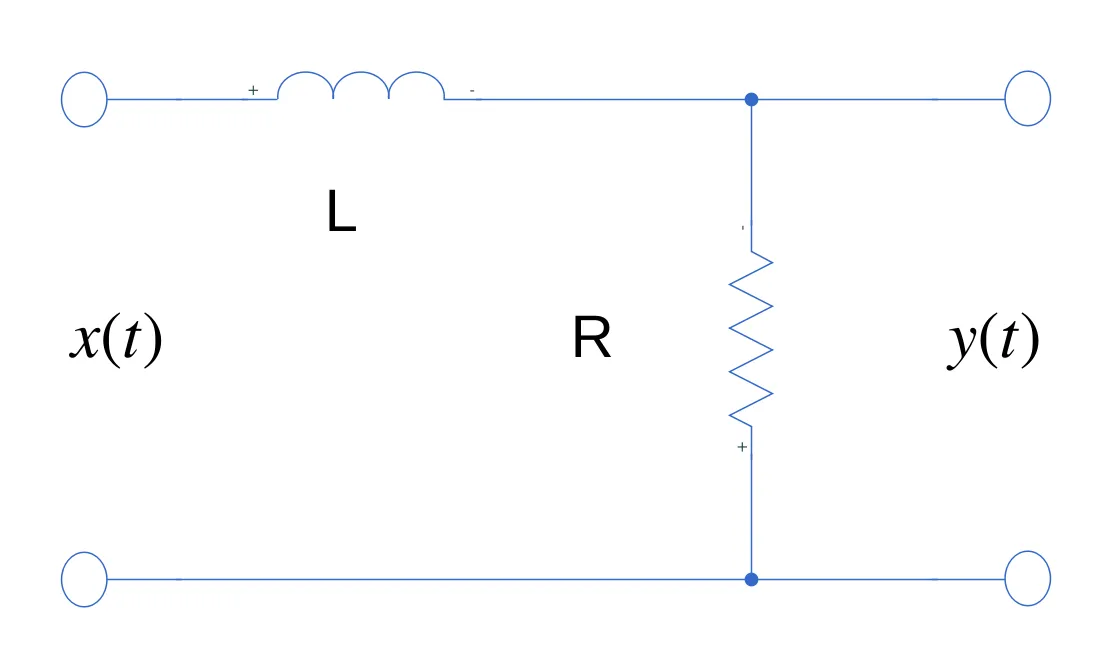 Passa-Basso Reale LR